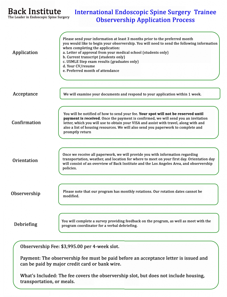 International Endoscopic Spine Surgery Trainee Observership Application Process